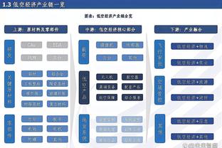 佩佩搭档吕迪格？皇马篮球队中锋：天知道会发生什么